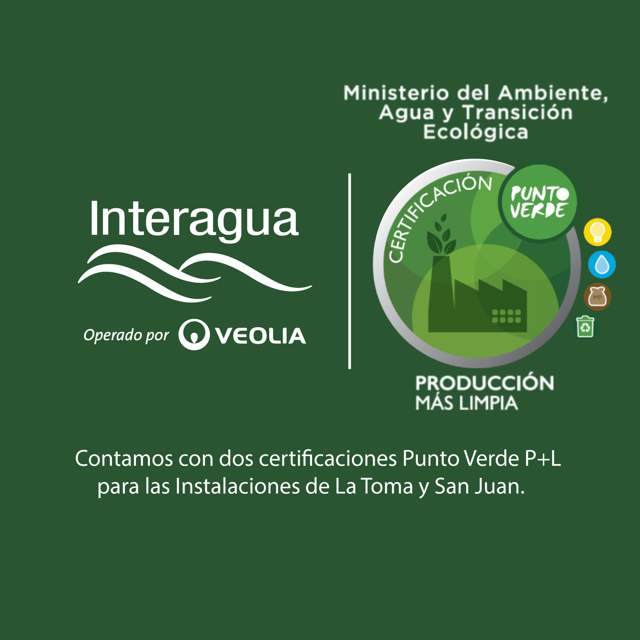 Interagua popup